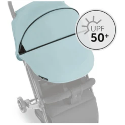 Hauck Cappottina Swift X Single Deluxe Canopy Iceblue -Baby Sconto hauck cappottina swift x single deluxe canopy iceblue a300235 3