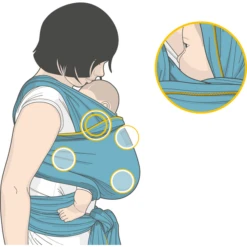 Manduca Fascia Porta Bebè Sling Lightgrey 9 Manduca Fascia Porta Bebè Sling Lightgrey -Baby Sconto manduca fascia porta bebe sling lightgrey a241110 4