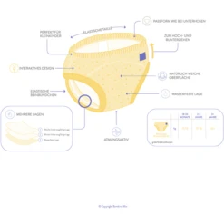 Bambino Mio Pannolini Di Stoffa, Tiger, 3 Pezzi -Baby Sconto bambino mio pannolini di stoffa tiger 3 pezzi a355826 3