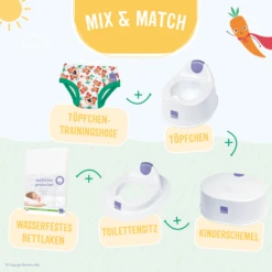 Bambino Mio Pannolini Di Stoffa, Tiger, 3 Pezzi -Baby Sconto bambino mio pannolini di stoffa tiger 3 pezzi a355826 4