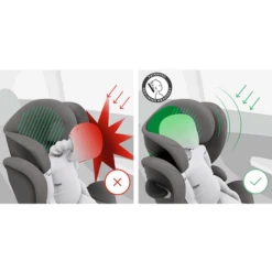 Cybex GOLD Seggiolino Auto Solution G I-fix Soho Grey 7 Cybex GOLD Seggiolino Auto Solution G I-fix Soho Grey -Baby Sconto cybex gold seggiolino auto solution g i fix soho grey a319565 2